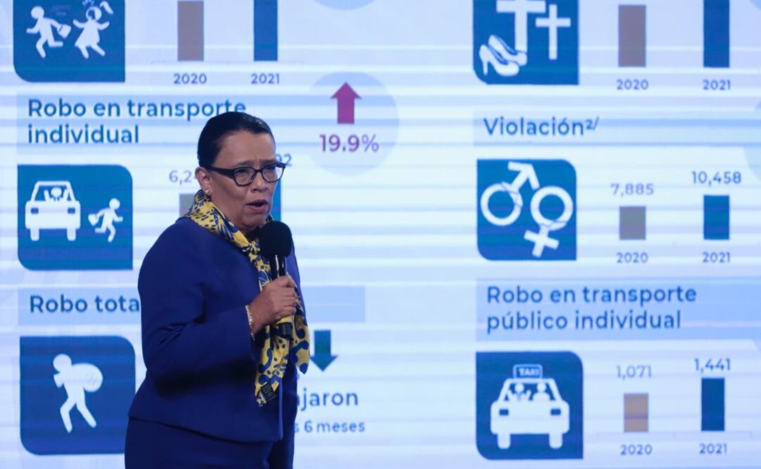 La secretaria de Seguridad y Protección Ciudadana (SSPC), Rosa Icela Rodríguez Velázquez, en conferencia de prensa. Foto: Berenice Fregoso / EL UNIVERSAL