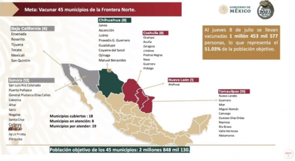 La mañanera de AMLO, 8 de julio, minuto a minuto