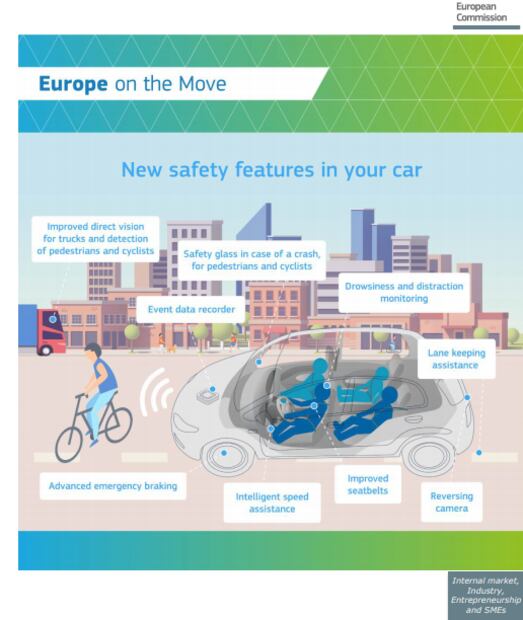 En 2022 los autos tendrán caja negra por seguridad
