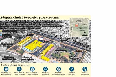 Entre 4 mil y 7 mil migrantes, en albergue de la CDMX