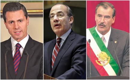 La Corte, subordinada al Ejecutivo: CitiBanamex