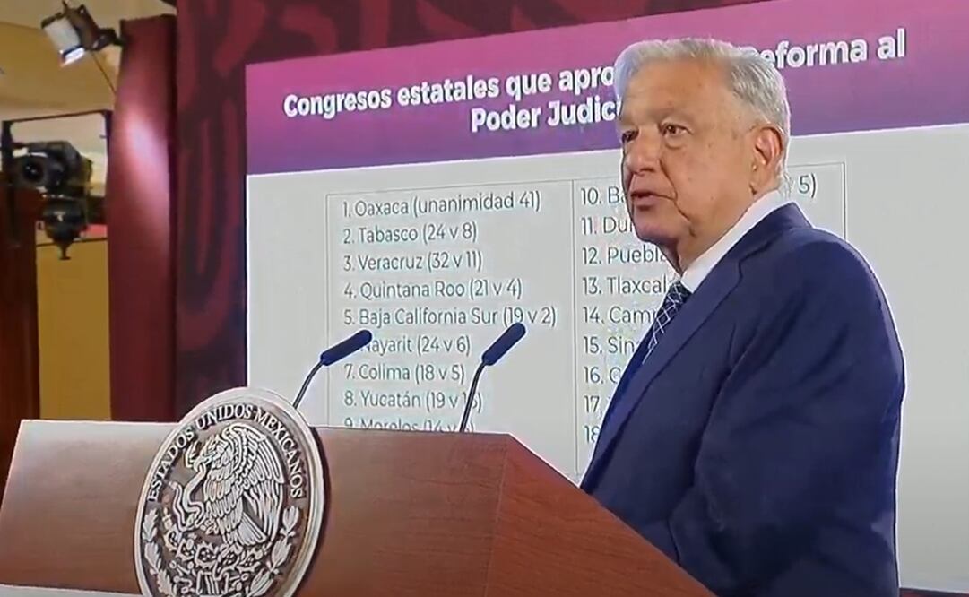 López Obrador en su mañanera del 12 de septiembre. Foto: Captura