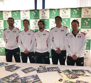 México por el ascenso en la Copa Davis