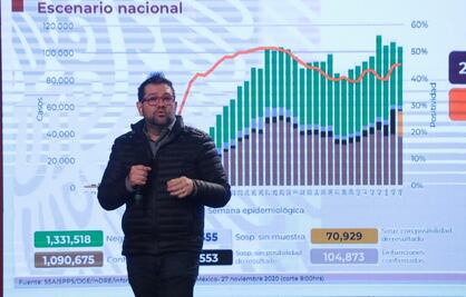 Vacunación contra influenza registra un avance del 46 por ciento a nivel nacional: Ssa