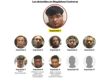 Vinculan a proceso a dos menores detenidos junto con “El H”