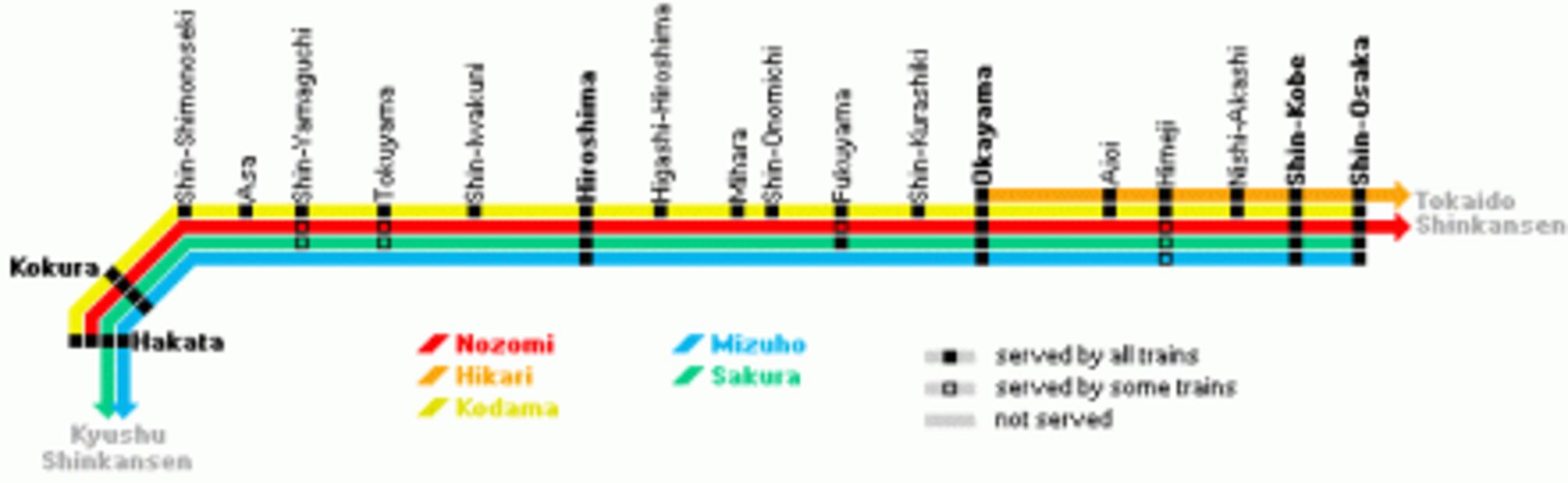 Conoce y viaja en el tren bala de Hello Kitty