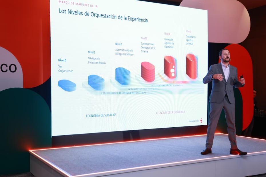 Mauricio García Cepeda, Director General de Genesys México, en la presentación de los niveles de orquestación de Genesys Cloud. Foto: Fernanda Rojas / EL UNIVERSAL