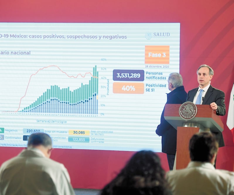 Hugo López-Gatell dijo que se deben esperar y monitorear los índices de contagios. ARMANDO MARTÍNEZ. EL UNIVERSAL