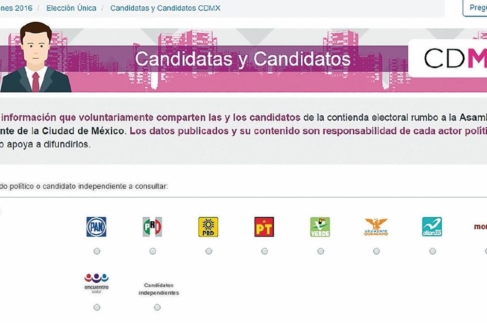 Sólo nueve candidatos han subido su información: uno de morena y del PVEM, así como siete del PES (EL DATO)