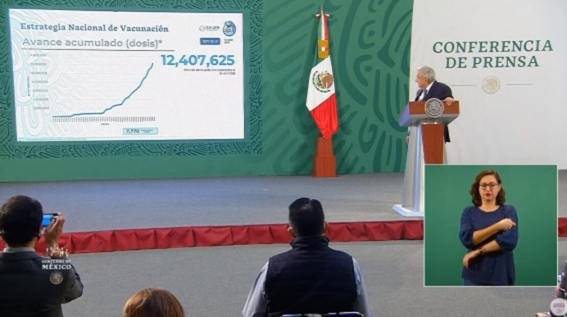 La mañanera de AMLO, 14 de abril, minuto a minuto