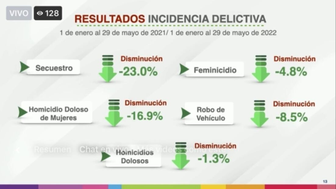 Edomex obtiene la primera sentencia condenatoria por “lavado de dinero”
