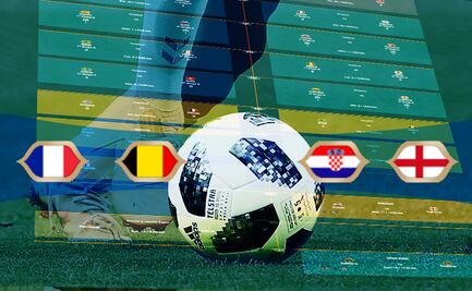 Rusia 2018: calendario de juegos