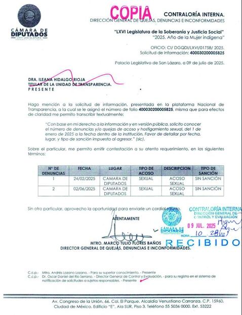 En 12 instituciones hubo 89 sanciones: UNAM, 38; UAM, 22; Pemex, nueve; Colegio de Bachilleres, seis; Hospital Infantil Federico Gómez e IMSS, tres sanciones en cada una; en el INAH y Banxico, dos en cada una, entre otras. Documento: Transparencia
