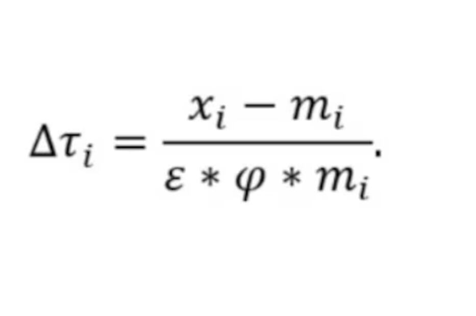 Esta es la fórmula que el gobierno de Donald Trump dice haber usado para calcular los aranceles a imponer a los países. FOTO: ESPECIAL