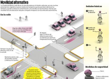 Échale un vistazo/Circula seguro en bicicleta