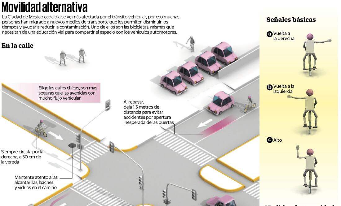 Échale un vistazo/Circula seguro en bicicleta