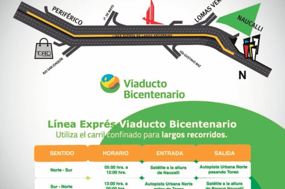 El Viaducto Elevado Bicentenario es una obra inconclusa, que opera de forma reversible en 18 de sus 22 kilómetros. (ESPECIAL)