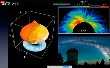 Sonda Espacial “Gaia” ayudará a descifrar el origen y evolución de las estrellas