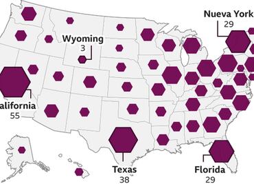 ¿Por qué el colegio electoral permite llegar a la Casa Blanca sin mayoría de votos?