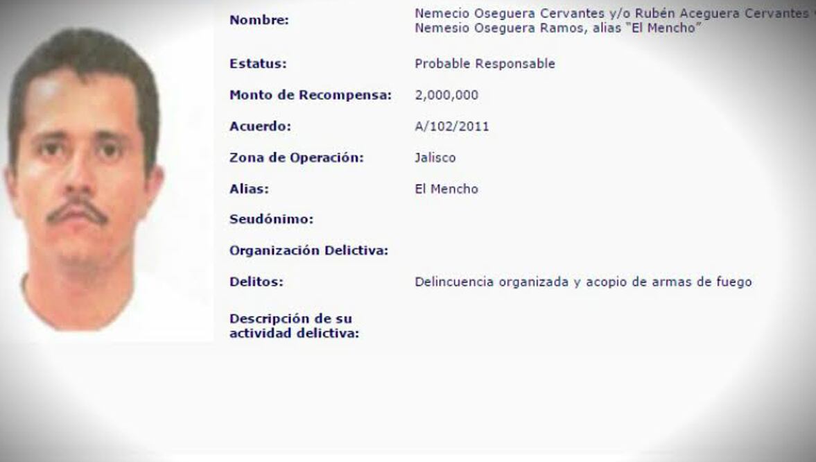 Así somete “El Mencho” a mando policial 