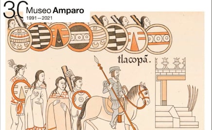 Mujeres en la Conquista: un análisis