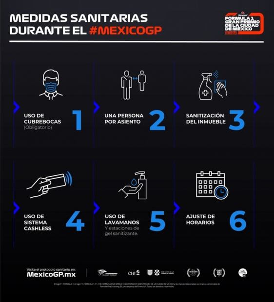 GP de México 2021: solo vacunados contra Covid-19 con esquema completo o prueba negativa podrán asistir