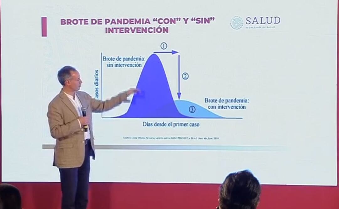 Foto: Captura de pantalla