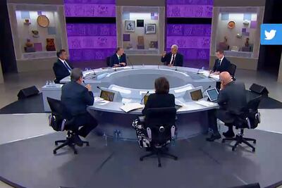 Sondeo: En el último debate presidencial, ¿quién fue el candidato más?...