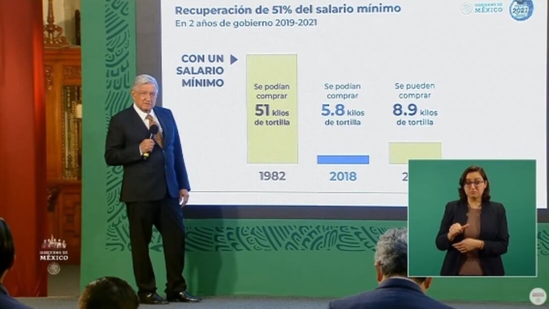 La mañanera de AMLO, 11 de marzo, minuto a minuto