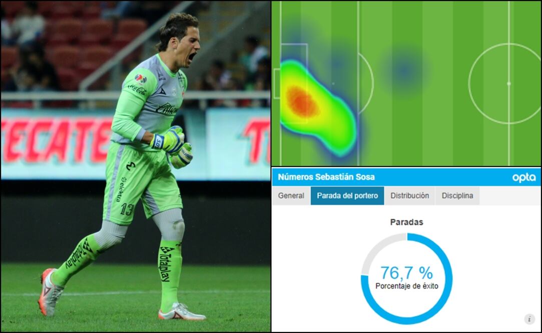 Imago7. Sebastián Sosa festejando el segundo gol de Monarcas Morelia 
