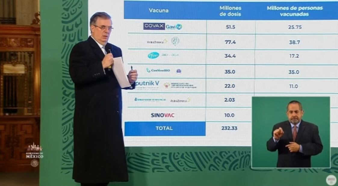 La mañanera de AMLO, 16 de febrero, minuto a minuto