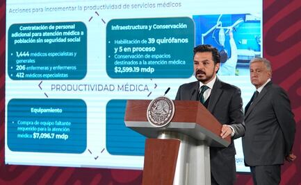 Anuncian inversión de casi 10 mil mdp para IMSS-Bienestar en nueve entidades del país