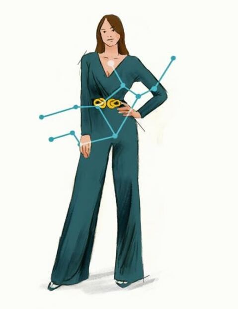 Horóscopo de la moda: cómo vestirte según tu signo