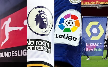 ¿Cuándo se reanudan las principales ligas de futbol en Europa?