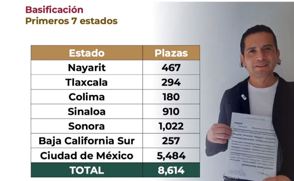 Foto: captura de pantalla