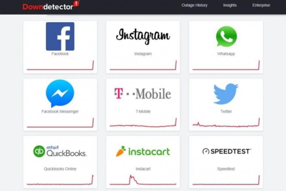 WhatsApp, Facebook y Instagram se normalizan tras caída mundial