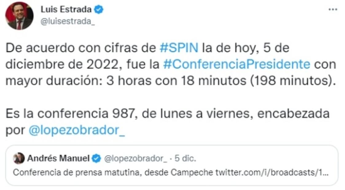 Mañanera de AMLO del 5 de diciembre, la que más ha durado con 3 horas 18 minutos