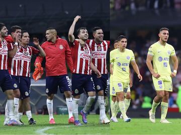 Las derrotas más dolorosas del América frente a Chivas en el Estadio Azteca
