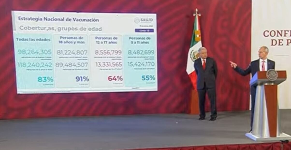 La mañanera de AMLO, 18 de octubre, minuto a minuto