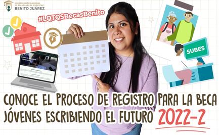 ¿Quieres una Beca Benito Juárez? Con Cédula de Solicitud sabrás si eres candidato
