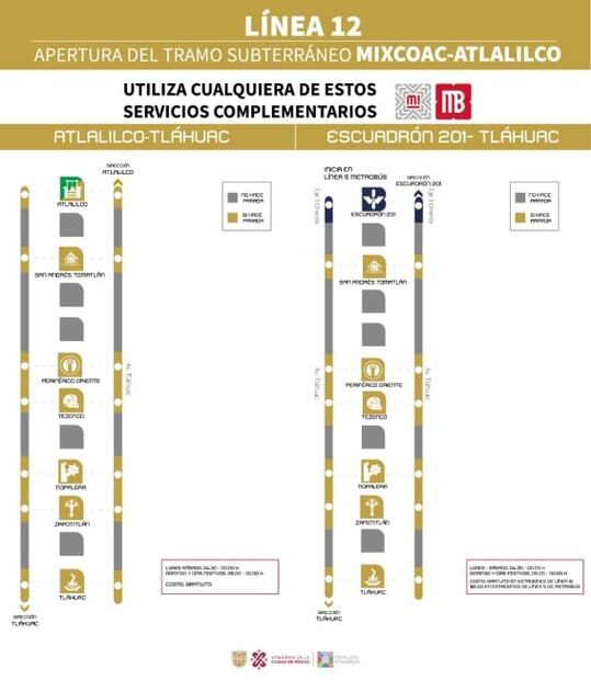 L12 del Metro: RTP y Metrobús darán servicio alterno al tramo elevado