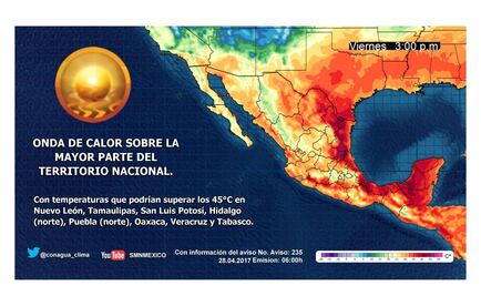 Prevén altas temperaturas en ocho estados del país