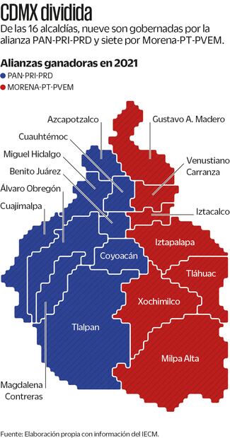 Fuente: Elaboración propia con información del IECM.