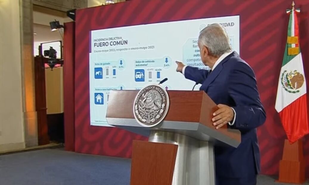 La mañanera de AMLO, 20 de junio, minuto a minuto 