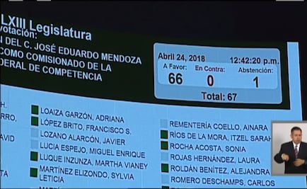 Ratifican a comisionado de Cofece en el Senado