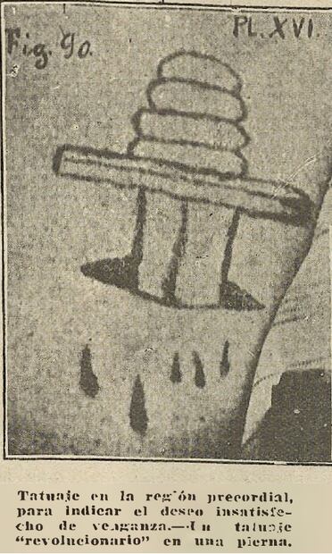 Los tatuajes del siglo pasado