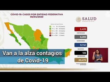 Sube a 2,439 casos de contagios por coronavirus en México