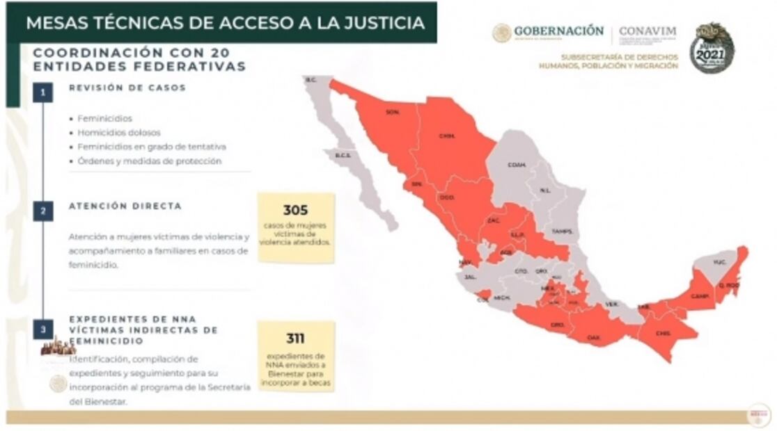 La mañanera de AMLO, 28 de junio, minuto a minuto