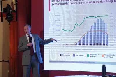 México suma 563 mil contagios por Covid y 60 mil 800 muertes
