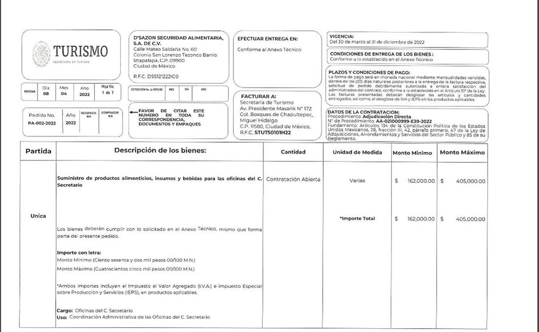 Pese a defender la política de austeridad, Miguel Torruco gastó 300 mil pesos en alimentos en 2019. Foto: Especial